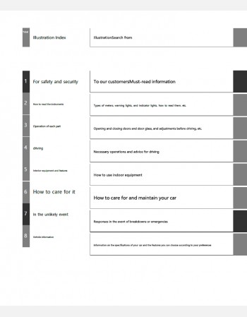 daihatsu taft 2025 owners manual